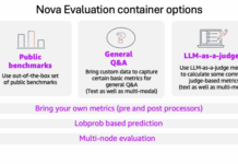 Evaluar Modelos con el Contenedor de Evaluación Nova de Amazon Usando Amazon SageMaker AI Evaluate models with the Amazon Nova evaluation container using Amazon SageMaker AI