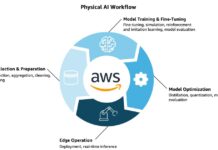 Fundamentos Técnicos de la IA Física: Impulsando la Interacción Humano-Máquina Physical AI in practice: Technical foundations that fuel human-machine interactions