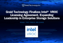 Graid Technology Firma Acuerdo con Intel VROC y Consolida su Liderazgo en Almacenamiento Empresarial Graid Technology alcanza un acuerdo con Intel VROC y refuerza su liderazgo en almacenamiento empresarial