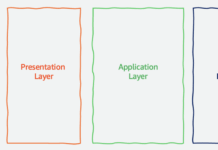 Impulsando Aplicaciones de IA Generativa con un Enfoque de Ingeniería de Plataformas Accelerating generative AI applications with a platform engineering approach