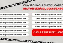 La Tienda del Rollo Transforma el Black Friday con Descuentos Ilimitados La Tienda del Rollo revoluciona el Black Friday con descuentos sin límite