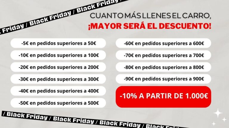 La Tienda del Rollo revoluciona el Black Friday con descuentos sin límite