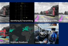 Optimización de REM™ de Mobileye con AWS Graviton: Enfoque en la inferencia de ML e integración con Triton Optimizing Mobileye’s REM™ with AWS Graviton: A focus on ML inference and Triton integration