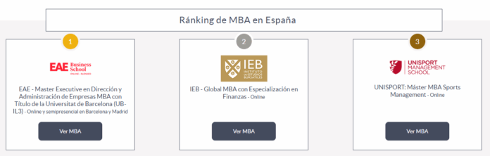 Ranking de Másteres MBA en España para el Curso 2025-2026 Ranking de másteres MBA de España del curso 2025-2026