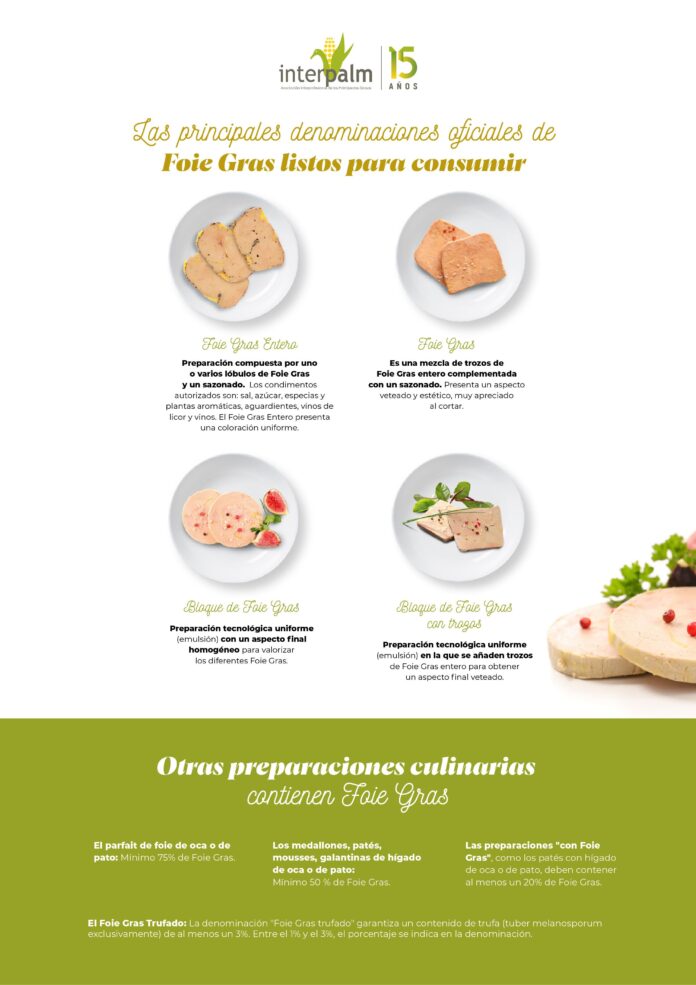 Consejos para Elegir el Foie Gras Perfecto Esta Navidad Acertar con el Foie Gras esta Navidad: claves para no perderse entre etiquetas