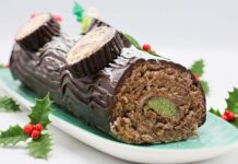 El Obrador de Goya Presenta Sus Nuevos Troncos de Navidad Dubái y Ferrero El Obrador de Goya lanza sus Troncos de Navidad Dubái y Ferrero