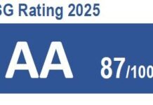 Ercros Logra su Máximo Historial en el ESG Rating de Lighthouse Ercros alcanza su nivel más alto en el ESG Rating de Lighthouse