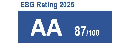 Ercros Logra su Máximo Historial en el ESG Rating de Ercros alcanza su nivel más alto en el ESG Rating de Lighthouse