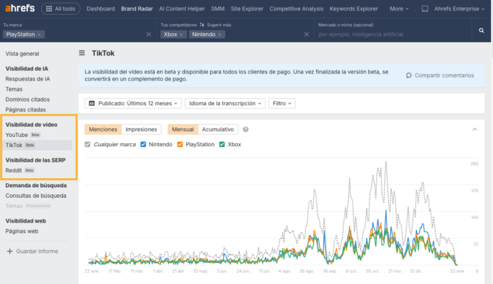 Ahrefs Añade Seguimiento de YouTube y Menciones en Reddit a Ahrefs añade seguimiento de YouTube y menciones en Reddit a Brand Radar