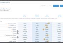De la Descripción del Trabajo al Perfil Ideal: Steelter Automatiza la Creación de Perfiles de Referencia con IA De la job description al perfil ideal: Steelter automatiza la creación de perfiles de referencia con IA
