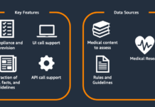 Escalando la Revisión de Contenidos Médicos en Flo Health con Amazon Bedrock (Parte 1) Scaling medical content review at Flo Health using Amazon Bedrock (Part 1)