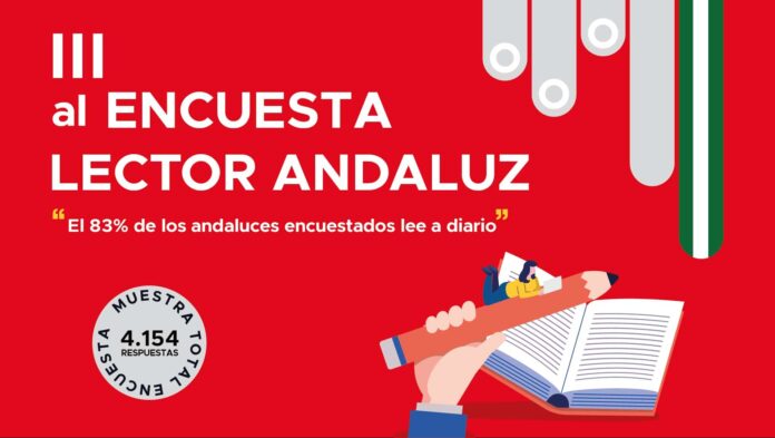 Mujeres Andaluces: Lectoras Apasionadas que Devoran Más de 20 Libros El perfil del lector andaluz es así: mujer, devora más de 20 libros al año y lee todos los días