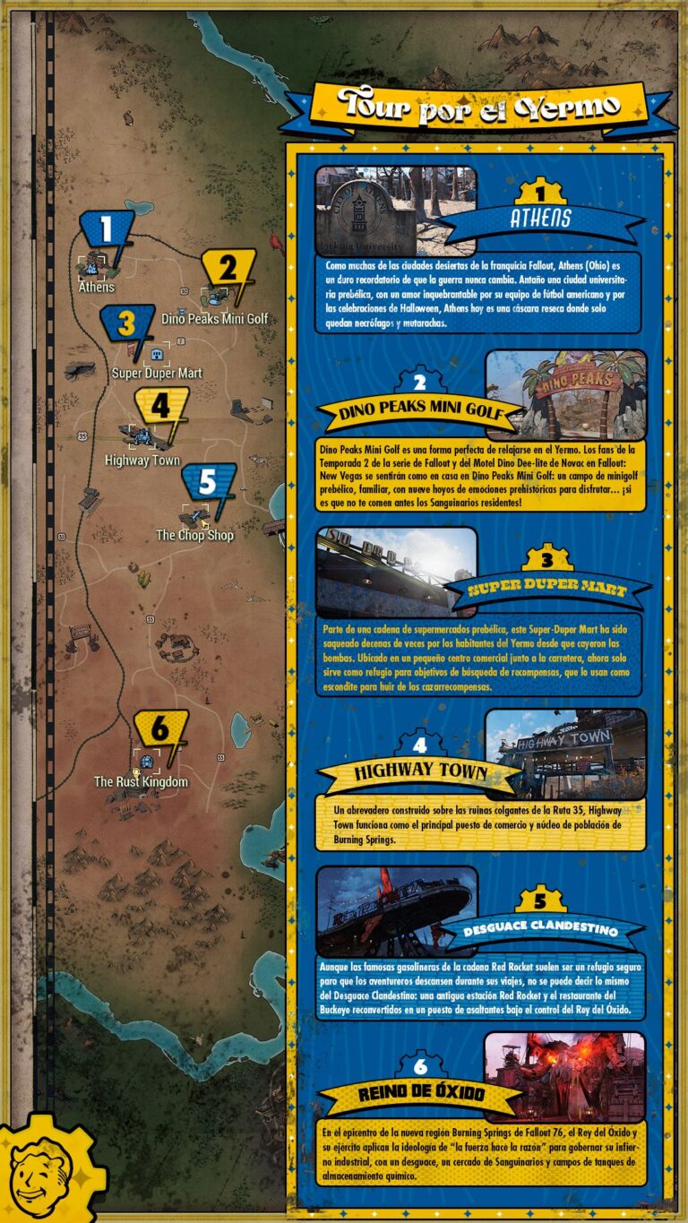 Tour por el Yermo: el mapa de los destinos imprescindibles de la serie Fallout dentro del juego