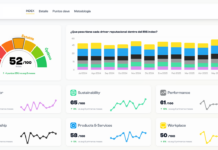 Iris®: El Nuevo Índice de Medición Reputacional de Newlink Basado en Inteligencia Artificial Newlink lanza IRIS®, nuevo índice de medición reputacional basado en Inteligencia Artificial