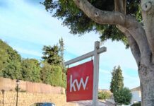 Keller Williams: El 70% de los Compradores Insatisfechos Consideraría Cambiar de Ubicación Keller Williams: el 70% de los compradores insatisfechos cambiarían su ubicación