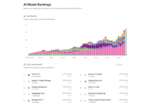 OpenClaw Anuncia Acceso Gratuito a Kimi K2.5: Su Uso Supera Con Creces a Gemini 3 OpenClaw anuncia acceso gratuito a Kimi K2.5: su uso supera ampliamente a Gemini 3