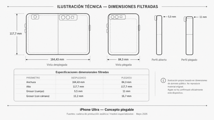 Dimensiones del iPhone Plegable: Nuevas Expectativas para el Comercio Móvil Las dimensiones atribuidas al posible iPhone plegable abren nuevas expectativas para el comercio móvil