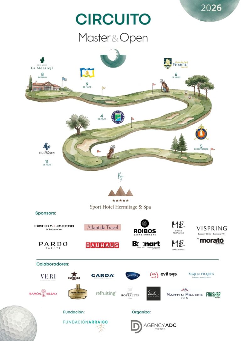 V Circuito Master & Open 2026: Golf, Networking y Experiencias Exclusivas en los Mejores Campos de España