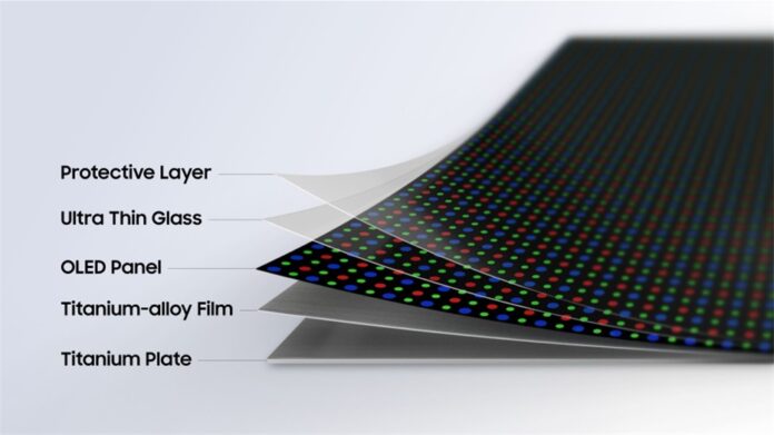 Samsung Presenta Tecnología Flex Titanium para Avanzar en Pantallas Plegables Samsung Introduces Flex Titanium Technology To Advance Foldable Displays – Samsung Global Newsroom