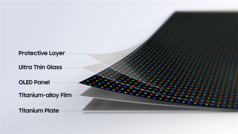 Samsung Presenta Tecnología Flex Titanium para Avanzar en Pantallas Plegables