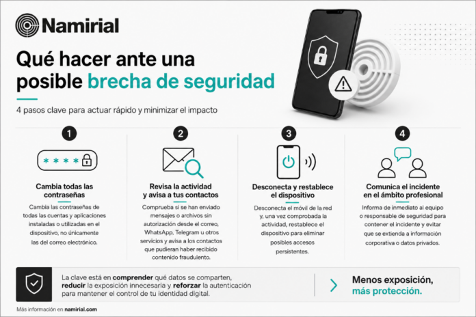 Namirial Advierte Sobre la Importancia de Controlar la Exposición de Namirial recomienda controlar la exposición de datos a la IA para prevenir fraudes y suplantaciones en verano
