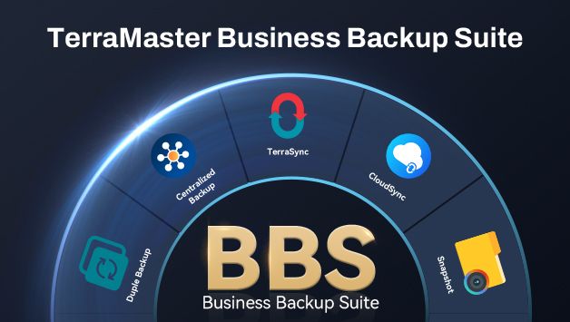 TerraMaster Fortalece sus Soluciones de Almacenamiento Empresarial para Datos y Videovigilancia