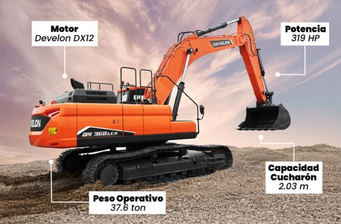 Excavadoras Develon: Aumento de Presencia en Proyectos de Construcción en Excavadoras DEVELON ganan presencia en proyectos de construcción en México