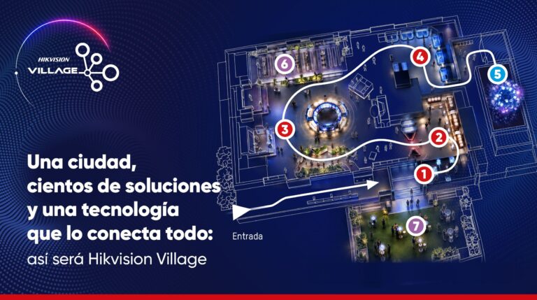 Hikvision Village: Soluciones Tecnológicas Innovadoras para Entornos Urbanos en Madrid