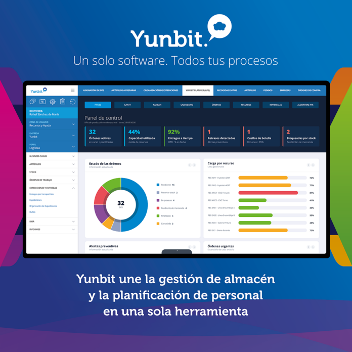 Yunbit: Integración de Gestión de Almacén y Planificación de Personal Yunbit une la gestión de almacén y la planificación de personal en una sola herramienta